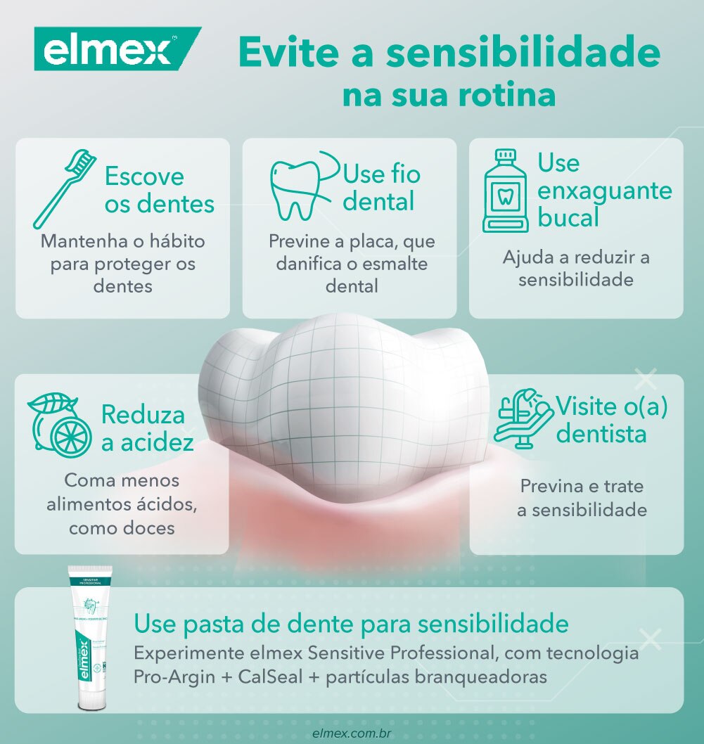 infográfico sobre como evitar a sensibilidade infográfico sobre como evitar a sensibilidade